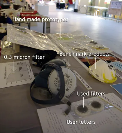 Totobobo mask display stand in MAAD/ Red Dot Design
