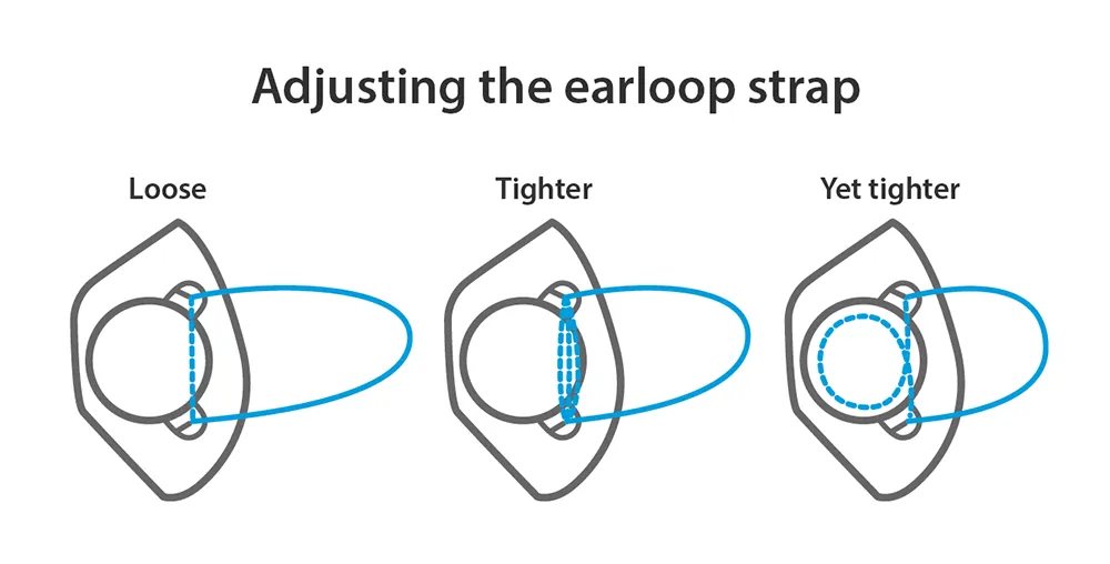 adjusting earloop