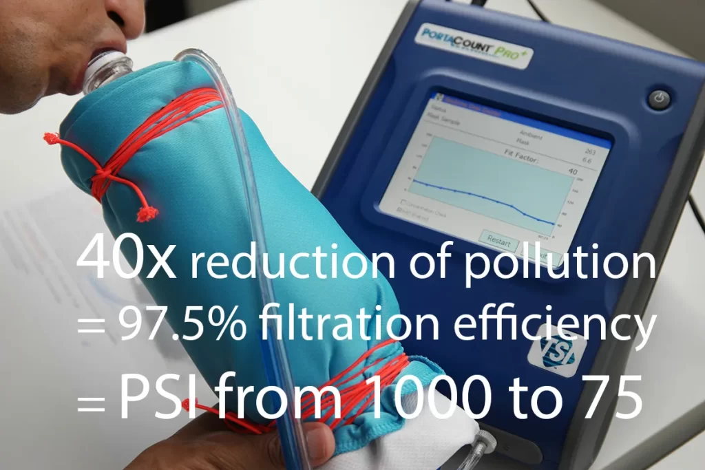 DIY air filter cuts down pollution by 40 folds (97.5% filtration efficiency), bringing down the PSI from super hazardous 1000 to moderate 75.