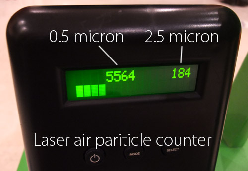 Laser Particle Counter reading without filter