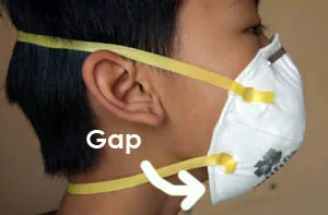 Adult N95 mask big gaps on child's face