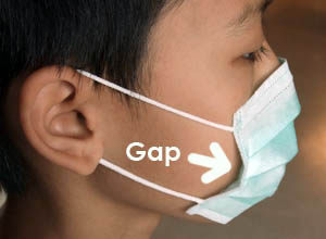 fitted surgical mask