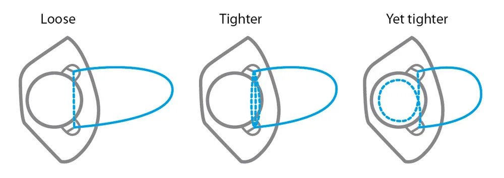 How to adjust the earloop to suit your face size