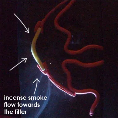 incense smoke blocked by Totobobo filters
