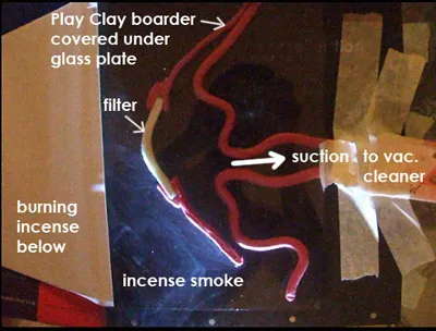 incense smoke visualizer setup