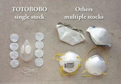 One mask fits all, simple logistic