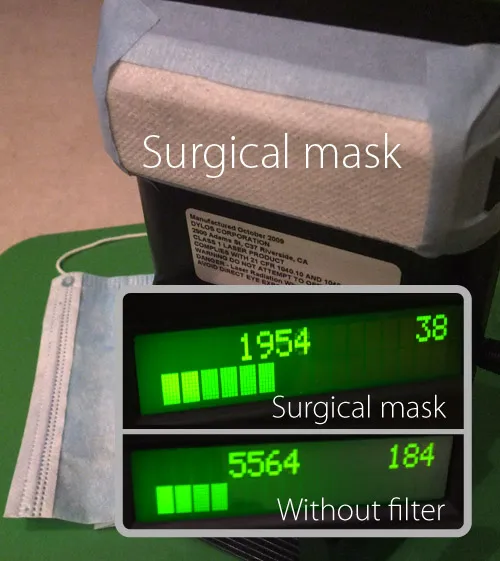 surgical mask filter test surgical mask filter test