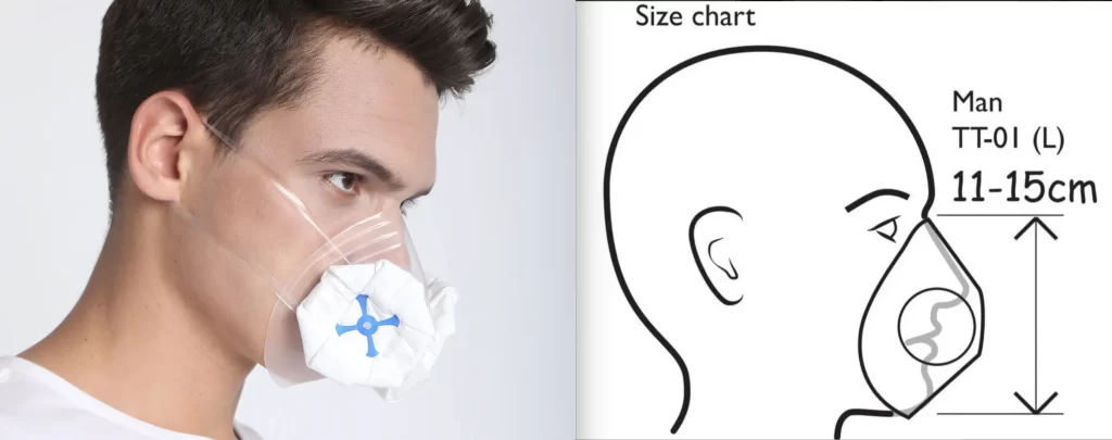 Totobobo Pro filter Size Chart