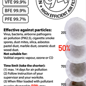 Totobobo F94 filter info - filtration information